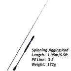 ROLLFISH Premium Fast Jigging Rod – Carbon Fiber, Fuji Guides & Reel Seat, Spinning/Casting Saltwater Fishing Rod
