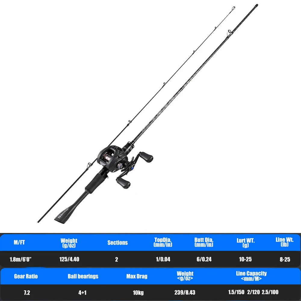 Sougayilang DC Baitcasting Reel & Carbon Fishing Rod Combo 7.2:1 Gear Ratio Ultralight Baitcaster Set for Bass  Fishing