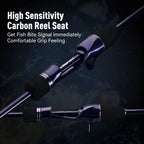 Yoofish ZORO1.45m 1.75m Light Carbon Fishing Rod 145M/H 65g/63g 175H 72g Titanium Tip  Casting Rod