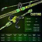 Sougayilang 1.68m/1.8m M Power Baitcasting Fishing Rod Reel Combo 30 Ton Carbon Fiber 6.3:1 Gear for Freshwater Bass Fishing