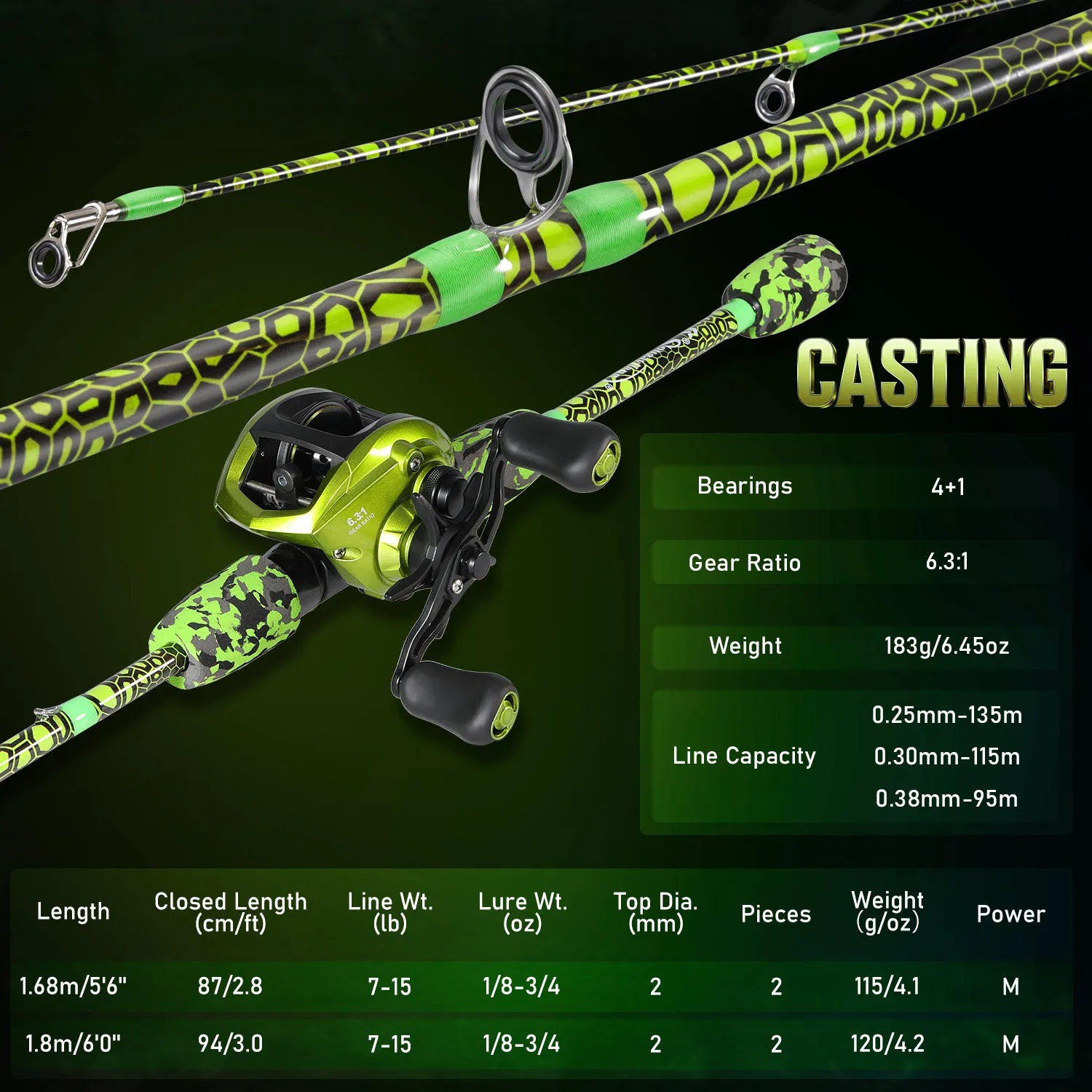 Sougayilang 1.68m/1.8m M Power Baitcasting Fishing Rod Reel Combo 30 Ton Carbon Fiber 6.3:1 Gear for Freshwater Bass Fishing