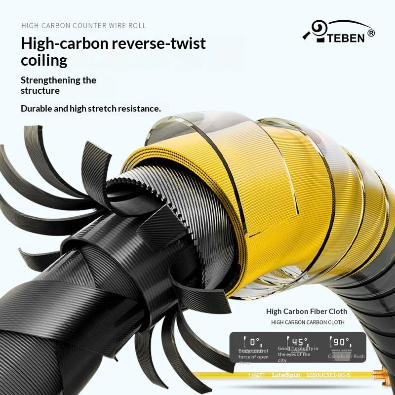 TEBEN DC Drum Reel Combo Left Hand 150/165CM Casting Rod Ready to Fish Full Set