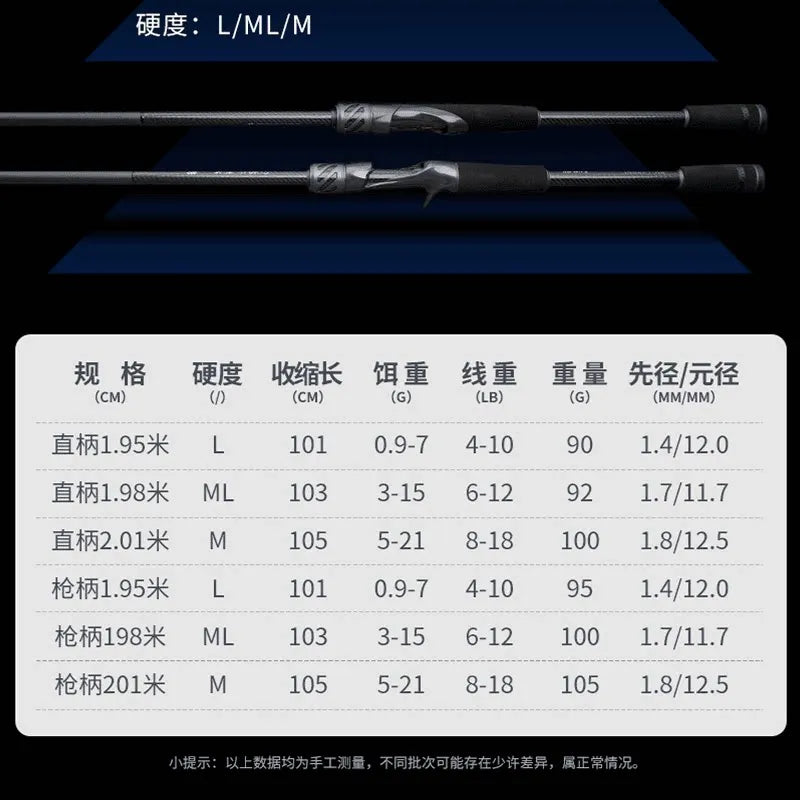 INSECT-AR Achilles Competition Rod L/ML/M Fast Action Spinning/Casting Bass Rod 1.95/1.98/2.01m