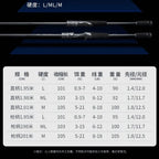 INSECT-AR Achilles Competition Rod L/ML/M Fast Action Spinning/Casting Bass Rod 1.95/1.98/2.01m