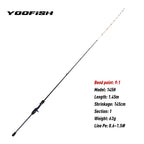 Yoofish ZORO1.45m 1.75m Light Carbon Fishing Rod 145M/H 65g/63g 175H 72g Titanium Tip  Casting Rod