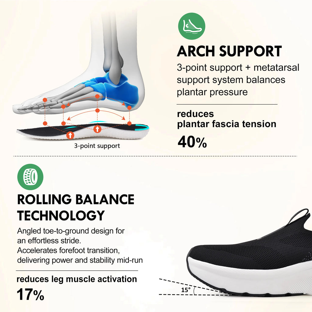 Mens Slip in Free up Hands Shoes Wide Toe Box Arch Support Orthopedic Walking Sneakers Cushioned Thick Zero Drop Sole