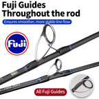 ROLLFISH Premium Fast Jigging Rod – Carbon Fiber, Fuji Guides & Reel Seat, Spinning/Casting Saltwater Fishing Rod