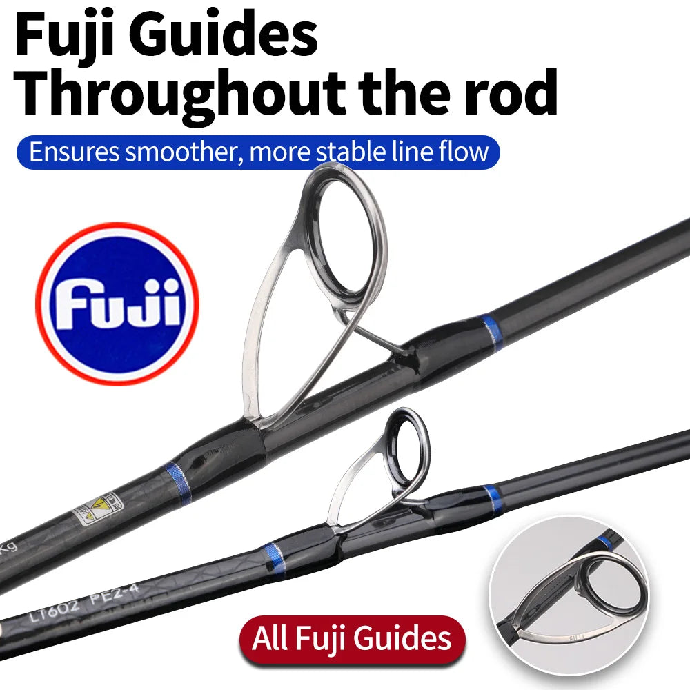 ROLLFISH Premium Fast Jigging Rod – Carbon Fiber, Fuji Guides & Reel Seat, Spinning/Casting Saltwater Fishing Rod