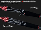 BIUTIFU PHISHGER Traveller Fuji Spinning Bait Casting Lure Bass Fishing Rods 1.8m~3.0m Carbon Ultralight Fast Pole With Tube Bag