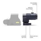 G33 G43 G45 Sight Fixed 3X 5X Magnifier Scope With Switch to Side Quick Detachable QD Mount For Hunting