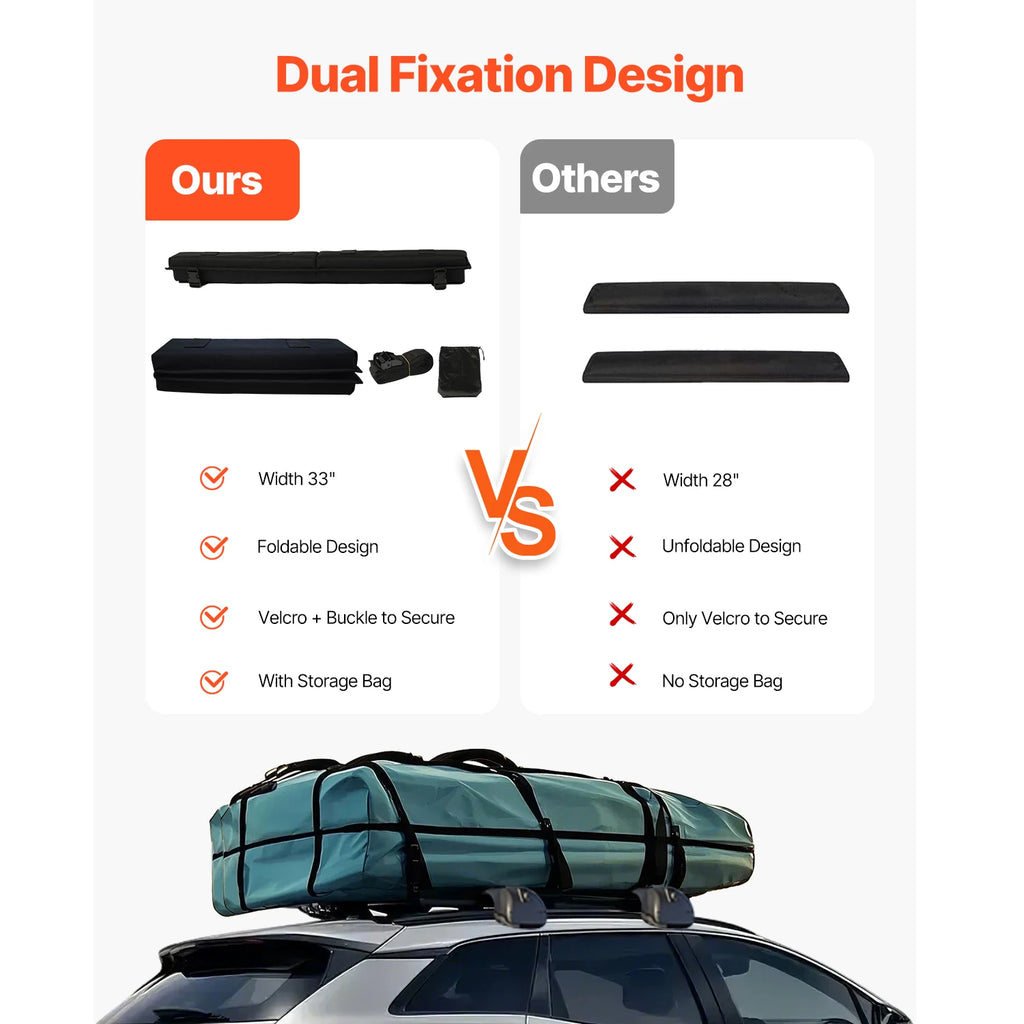 SucceBuy 30 inch Soft Roof Rack Pad Universal Car Roof Rack Pad for Kayak Carrier SUP Canoe Snowboard