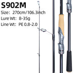 FISHINGFANS Casting Spinning Fishing Rod 2.4m 2.7m 3.0m Carbon Fiber Rod Pole 18-60g Lure weight M MH H Power Fishing Rod