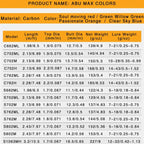 Original Abu garcia Rainbow Fishing Rod 4 colors 2 parts Lure Fishing Rod