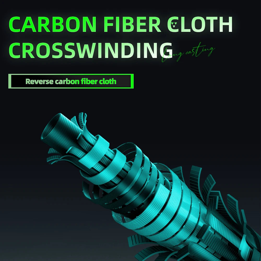 FISHINGFANS Casting Spinning Fishing Rod 2.4m 2.7m 3.0m Carbon Fiber Rod Pole 18-60g Lure weight M MH H Power Fishing Rod