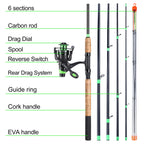 Sougayilang 3.0m Carp Fishing Combo L M H Power Feeder Rod and Spinning Reel with Free 500m Nylon Line Full Kit