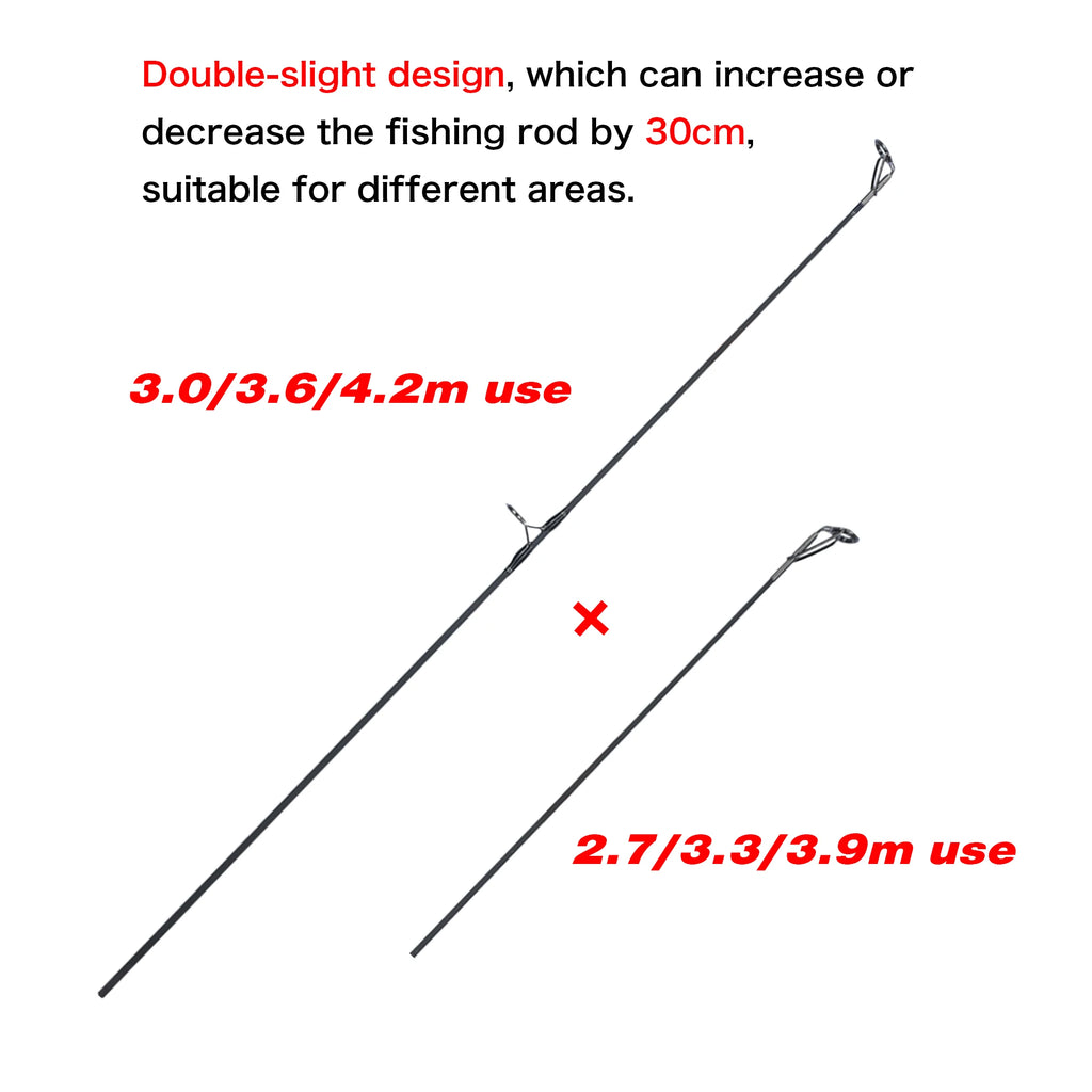 BIUTIFU 2Tips  Fishing Rod 3.5lb 7Sections 4.2/3.6/3.0m 30t Carbon Fiber  Throwing 60-150m Shore Casting Spinning Pole
