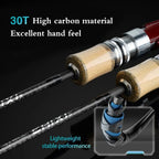 Fishing Fame - Chixi Fourth Generation - Fuji Guide Ring Ultralight Micro Bait Rod Super Soft UL Adjustment, Stream Lure Rod.