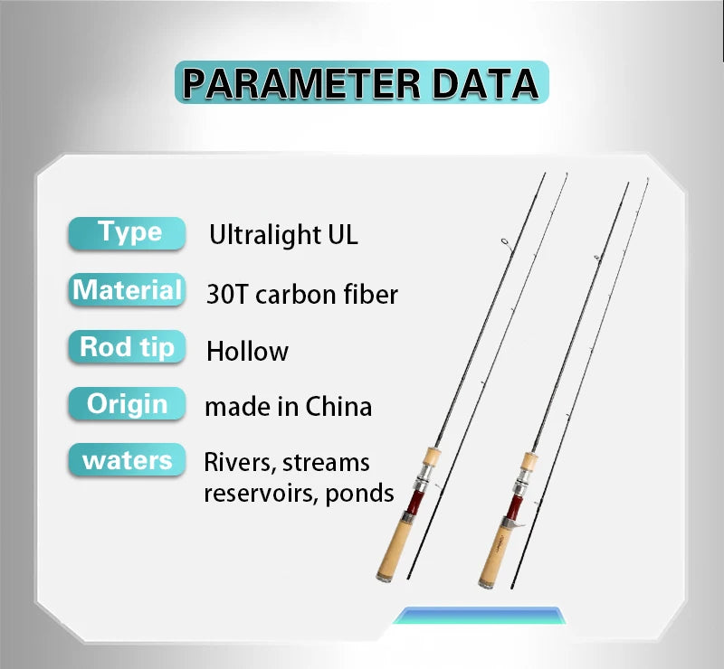 Fishing Fame - Chixi Fourth Generation - Fuji Guide Ring Ultralight Micro Bait Rod Super Soft UL Adjustment, Stream Lure Rod.