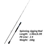 ROLLFISH Premium Fast Jigging Rod – Carbon Fiber, Fuji Guides & Reel Seat, Spinning/Casting Saltwater Fishing Rod