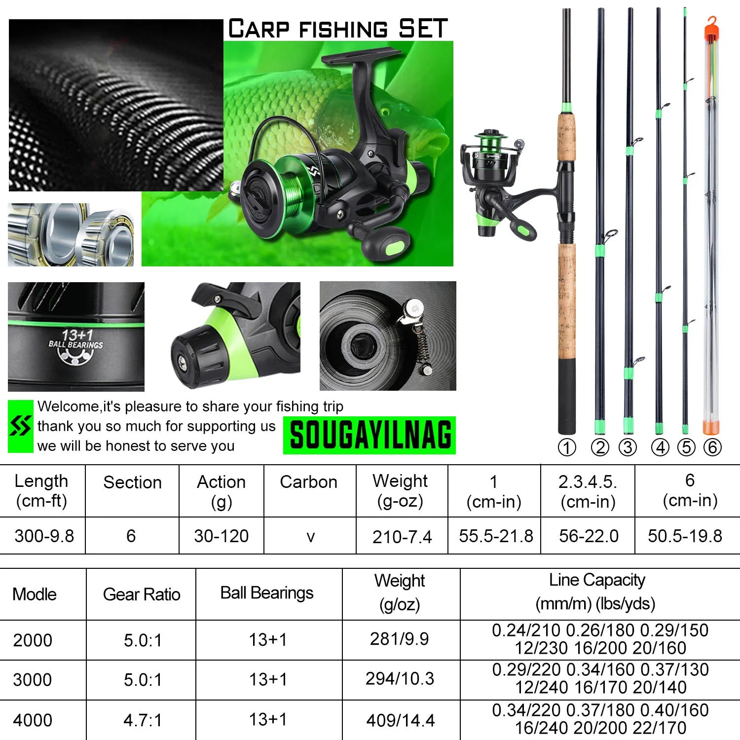 Sougayilang 3.0m Carp Fishing Combo L M H Power Feeder Rod and Spinning Reel with Free 500m Nylon Line Full Kit