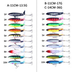 Popper Fishing Lure Set 11cm/14g Artificial Topwater Hard Bait Rotating Wobblers Tackle Fishing Bait Accessories 5/10Pcs