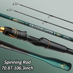 ROLLFISH 2 Tips M/MH Fishing Rod Carbon Fiber Casting & Spinning Rod for Freshwater & Saltwater, High Sensitivity Bass Rod