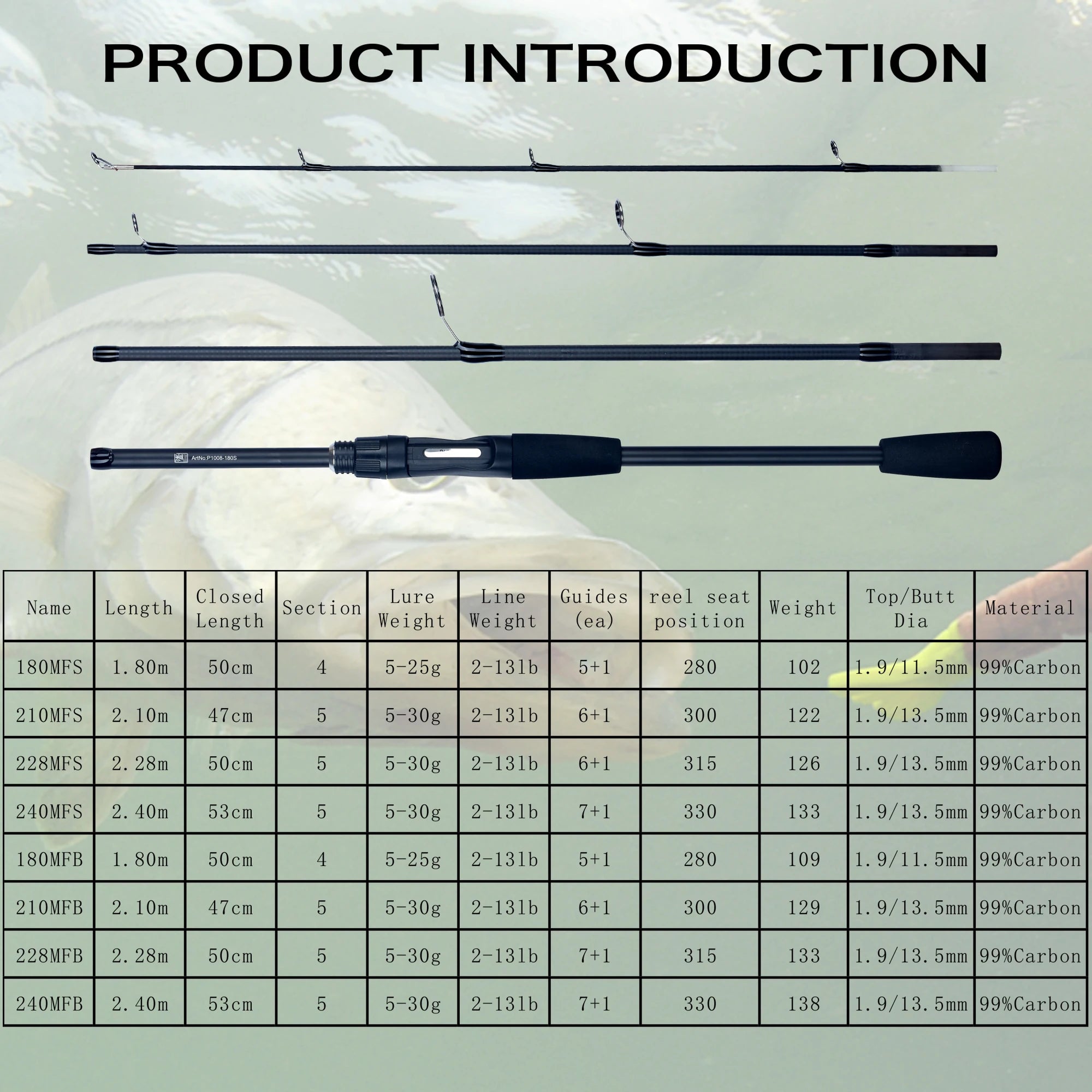 FLENHAI Spinning Baitcasting Travel Carbon Mini Fishing Rods 1.8~2.4m Casting Weight 5-30g M Fast Lure Goods