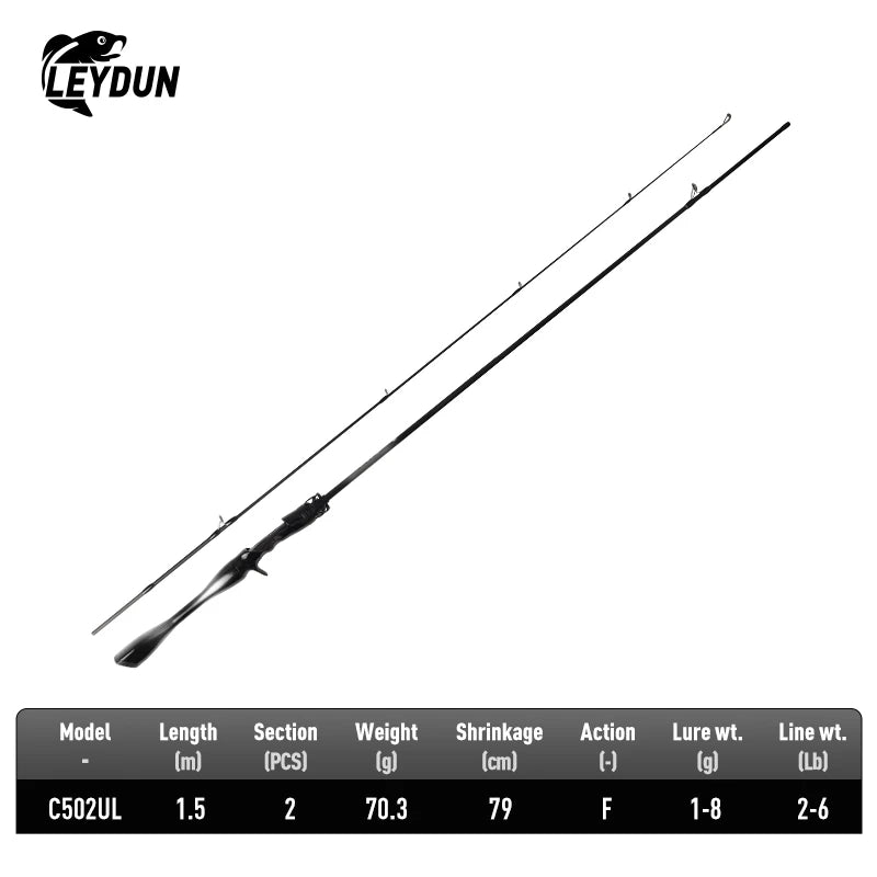 LEYDUN Black Creek Fishing Rod 2 Section Spinning Casting 1.5/1.68/1.8m Travel Rod Baitcasting Ultralight Carbon Fiber Rod