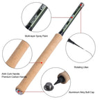 Goture Tenkara Fly Fishing Rod Combo 3.6m Ultralight Carbon Fiber Rod with Line Lure Clipper Portable  Rod Set