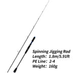 ROLLFISH Premium Fast Jigging Rod – Carbon Fiber, Fuji Guides & Reel Seat, Spinning/Casting Saltwater Fishing Rod