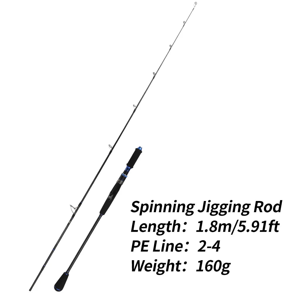 ROLLFISH Premium Fast Jigging Rod – Carbon Fiber, Fuji Guides & Reel Seat, Spinning/Casting Saltwater Fishing Rod
