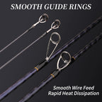 ROLLFISH Ultra Light Carbon Fiber Spinning & Casting Fishing Rod, UL Power Freshwater for Trout Bass with Sensitive Tip
