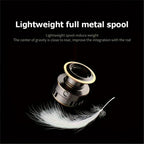 Spinning reels with metal spool and metal rocker arm, 5.2:1 gear ratio, suitable for both freshwater and saltwater fishing.