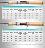 Fishing Fame - Chixi Fourth Generation - Fuji Guide Ring Ultralight Micro Bait Rod Super Soft UL Adjustment, Stream Lure Rod.