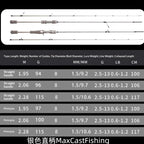 INSECT-AR Larva L Fast Action Spinning/Casting Rod Ultralight Trout Panfish Rod 1.95/2.06m