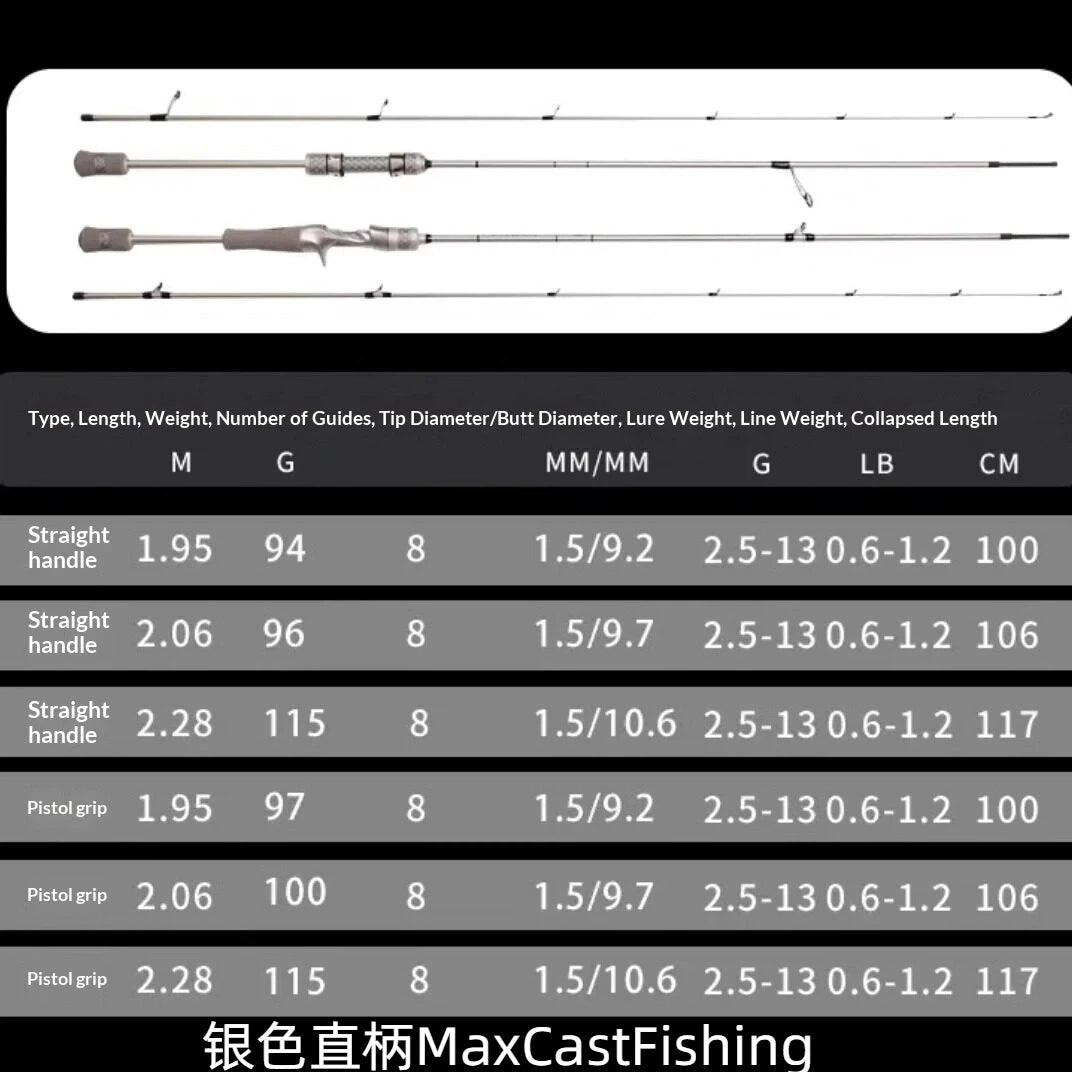 INSECT-AR Larva L Fast Action Spinning/Casting Rod Ultralight Trout Panfish Rod 1.95/2.06m