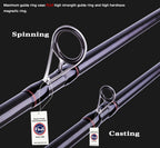 BIUTIFU PHISHGER Traveller Fuji Spinning Bait Casting Lure Bass Fishing Rods 1.8m~3.0m Carbon Ultralight Fast Pole With Tube Bag