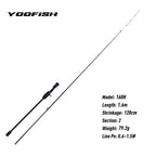 Yoofish ZORO1.45m 1.75m Light Carbon Fishing Rod 145M/H 65g/63g 175H 72g Titanium Tip  Casting Rod