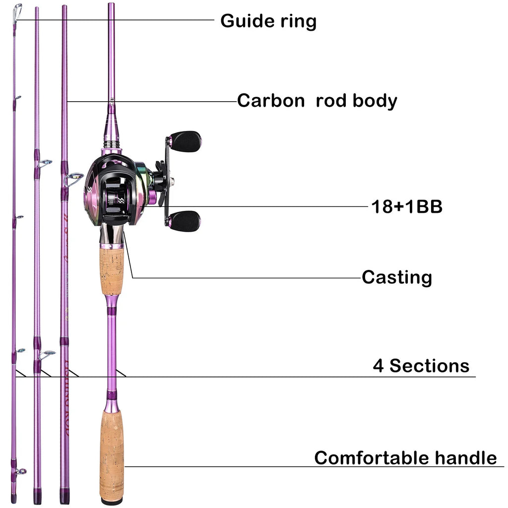 Sougayilang 2.1m Fishing Rod and Reel Combo 18+1BB High Speed 4 Section 7.2:1 Ultralight Carbon Fiber Casting Rod Fishing Kits