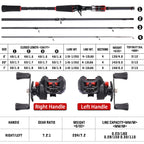 Sougayilang Fishing Rod and Reel Combo Set 1.8~2.1m Carbon Fiber Casting Rod and 7.2:1 Gear Ratio Reel Max Drag 10kg