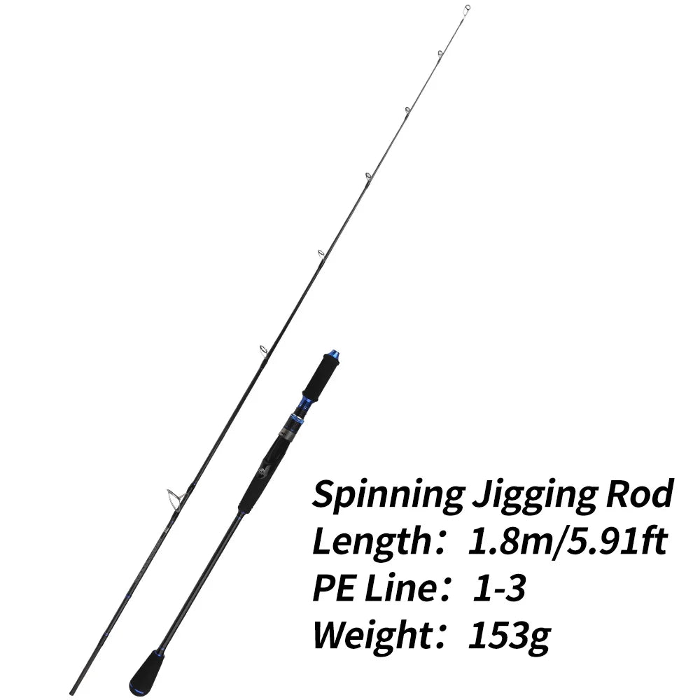 ROLLFISH Premium Fast Jigging Rod – Carbon Fiber, Fuji Guides & Reel Seat, Spinning/Casting Saltwater Fishing Rod