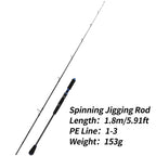 ROLLFISH Premium Fast Jigging Rod – Carbon Fiber, Fuji Guides & Reel Seat, Spinning/Casting Saltwater Fishing Rod