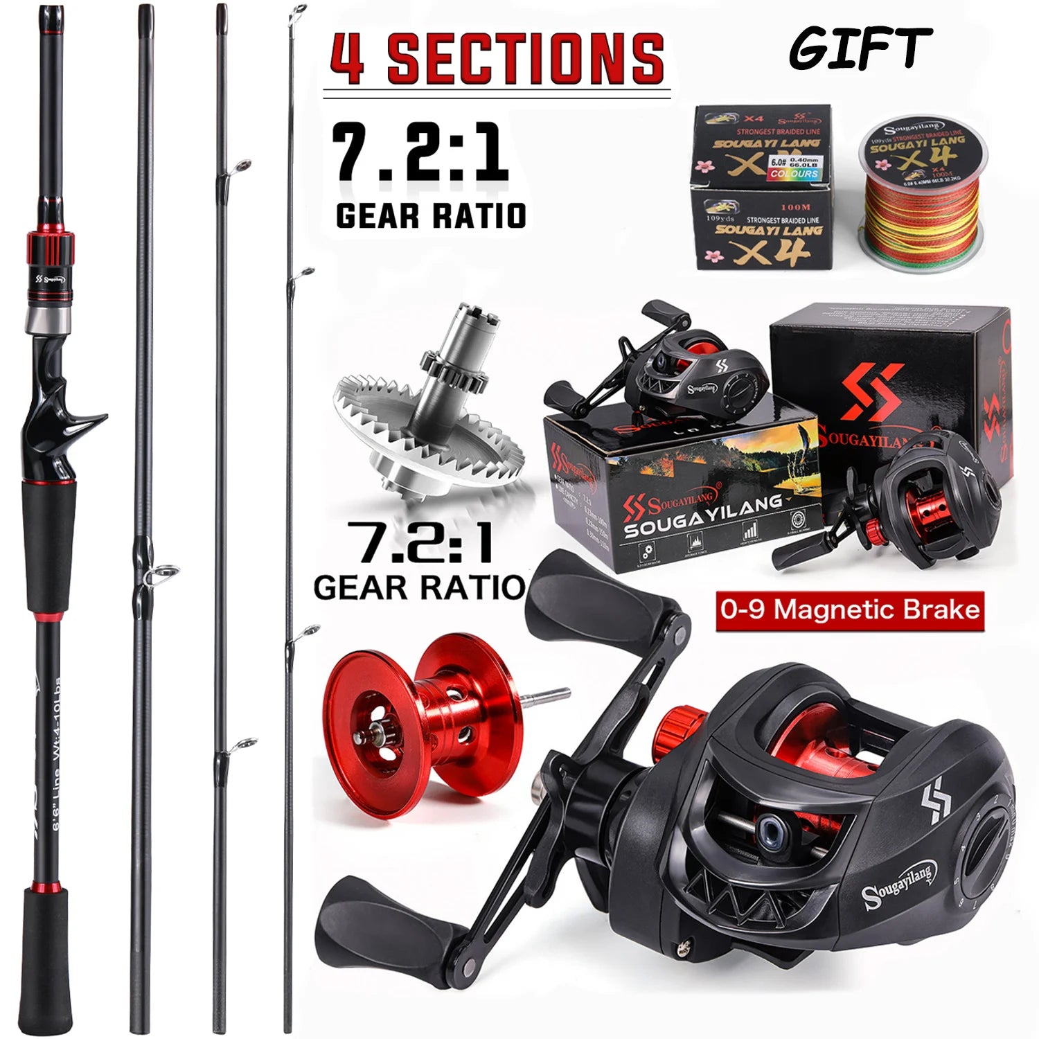 Sougayilang Fishing Rod and Reel Combo Set 1.8~2.1m Carbon Fiber Casting Rod and 7.2:1 Gear Ratio Reel Max Drag 10kg