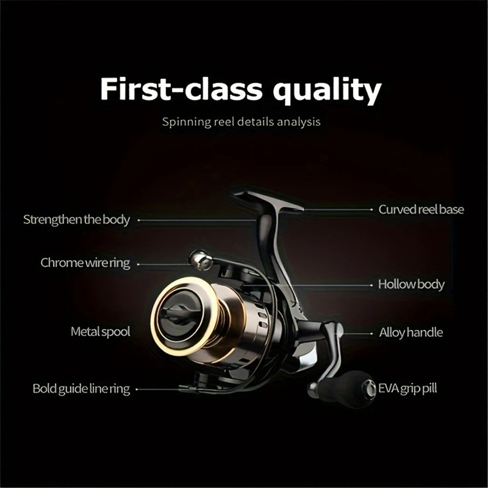 Spinning reels with metal spool and metal rocker arm, 5.2:1 gear ratio, suitable for both freshwater and saltwater fishing.
