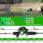 Sougayilang Baitcasting 2Sections Fishing Rod and Reel combo UltraLight Carbon Fiber Pike Casting Fishing with EVA Handle