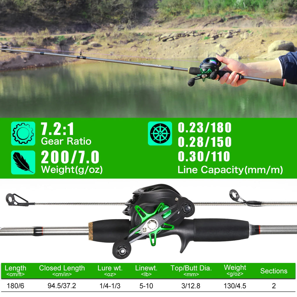 Sougayilang Baitcasting 2Sections Fishing Rod and Reel combo UltraLight Carbon Fiber Pike Casting Fishing with EVA Handle