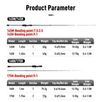 Yoofish ZORO1.45m 1.75m Light Carbon Fishing Rod 145M/H 65g/63g 175H 72g Titanium Tip  Casting Rod