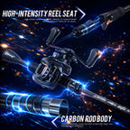Sougayilang DC Baitcasting Reel & Carbon Fishing Rod Combo 7.2:1 Gear Ratio Ultralight Baitcaster Set for Bass  Fishing