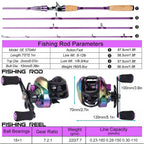 Sougayilang 2.1m Fishing Rod and Reel Combo 18+1BB High Speed 4 Section 7.2:1 Ultralight Carbon Fiber Casting Rod Fishing Kits