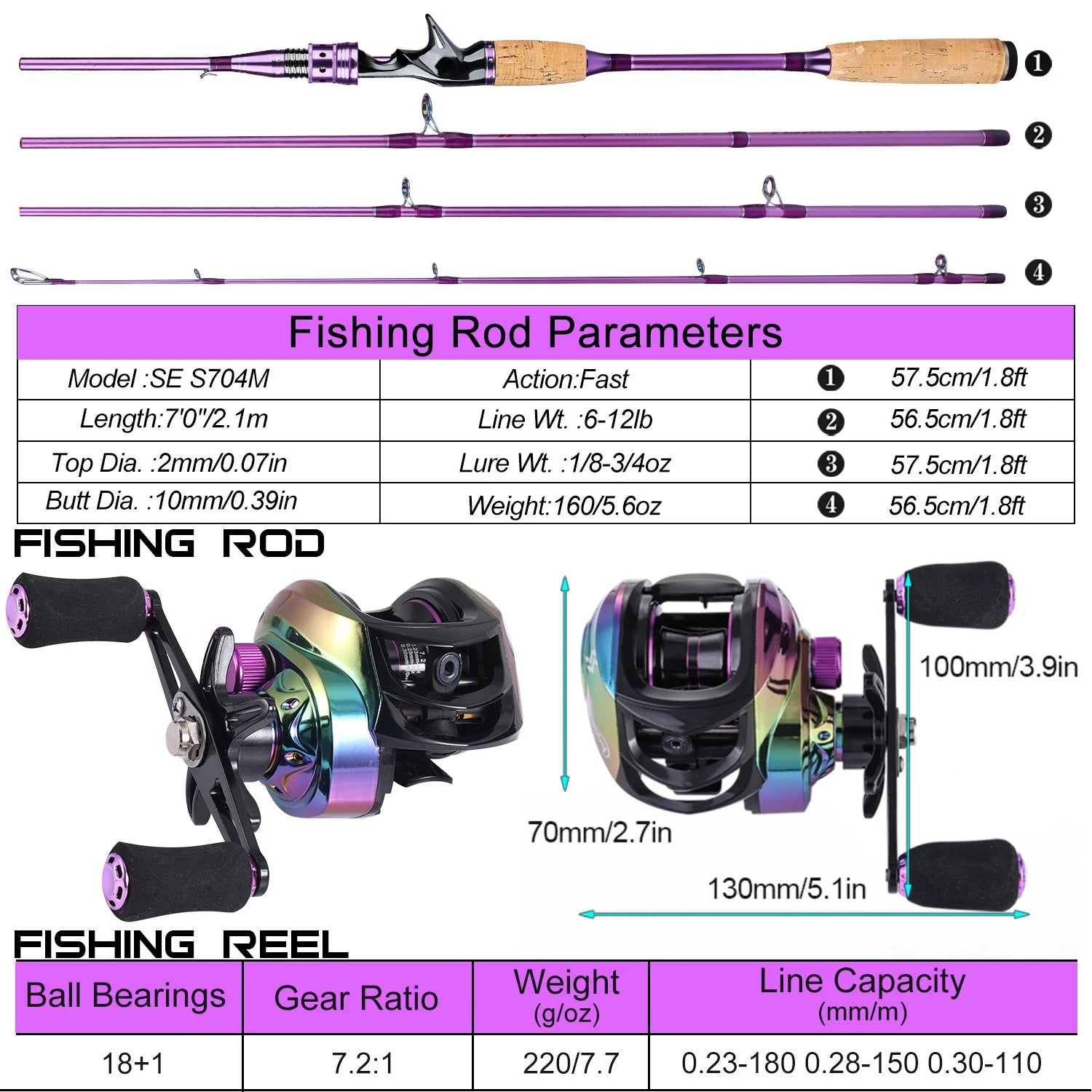 Sougayilang 2.1m Fishing Rod and Reel Combo 18+1BB High Speed 4 Section 7.2:1 Ultralight Carbon Fiber Casting Rod Fishing Kits